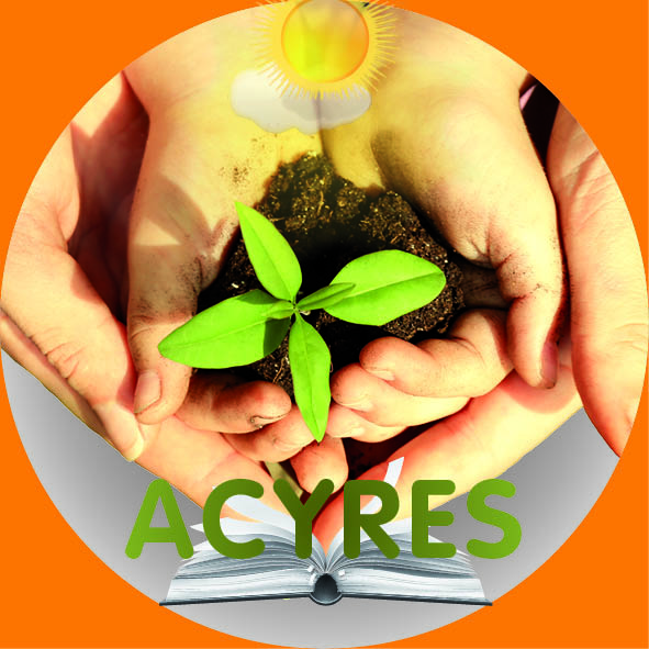 ACYRES